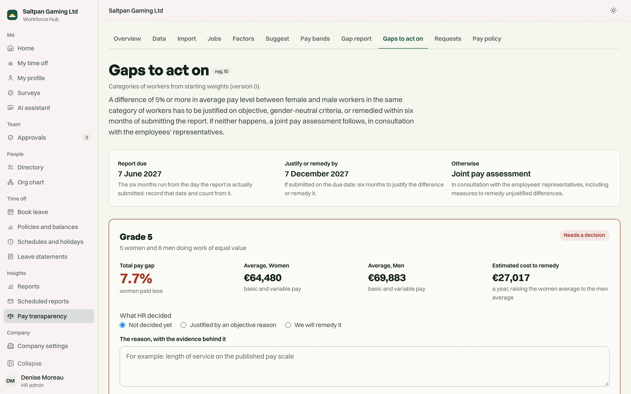 Gaps to act on: a grade with a gap of 5% or more and HR's decision
